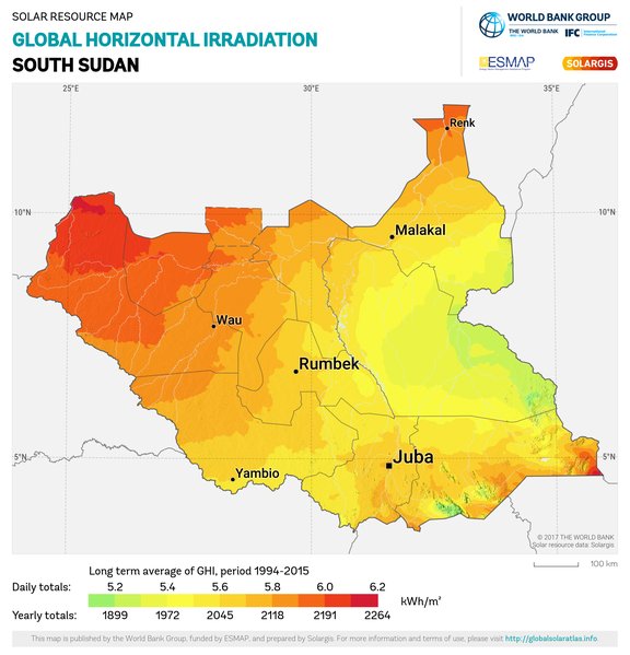 水平面总辐射量, South Sudan